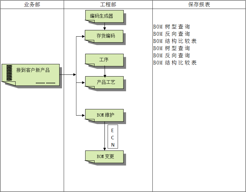 乐竞入口_乐竞（中国）
具有哪些特点?