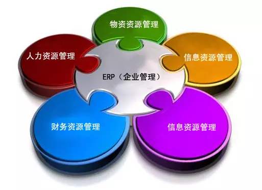 乐竞入口_乐竞（中国）
是所有行业都适用吗?