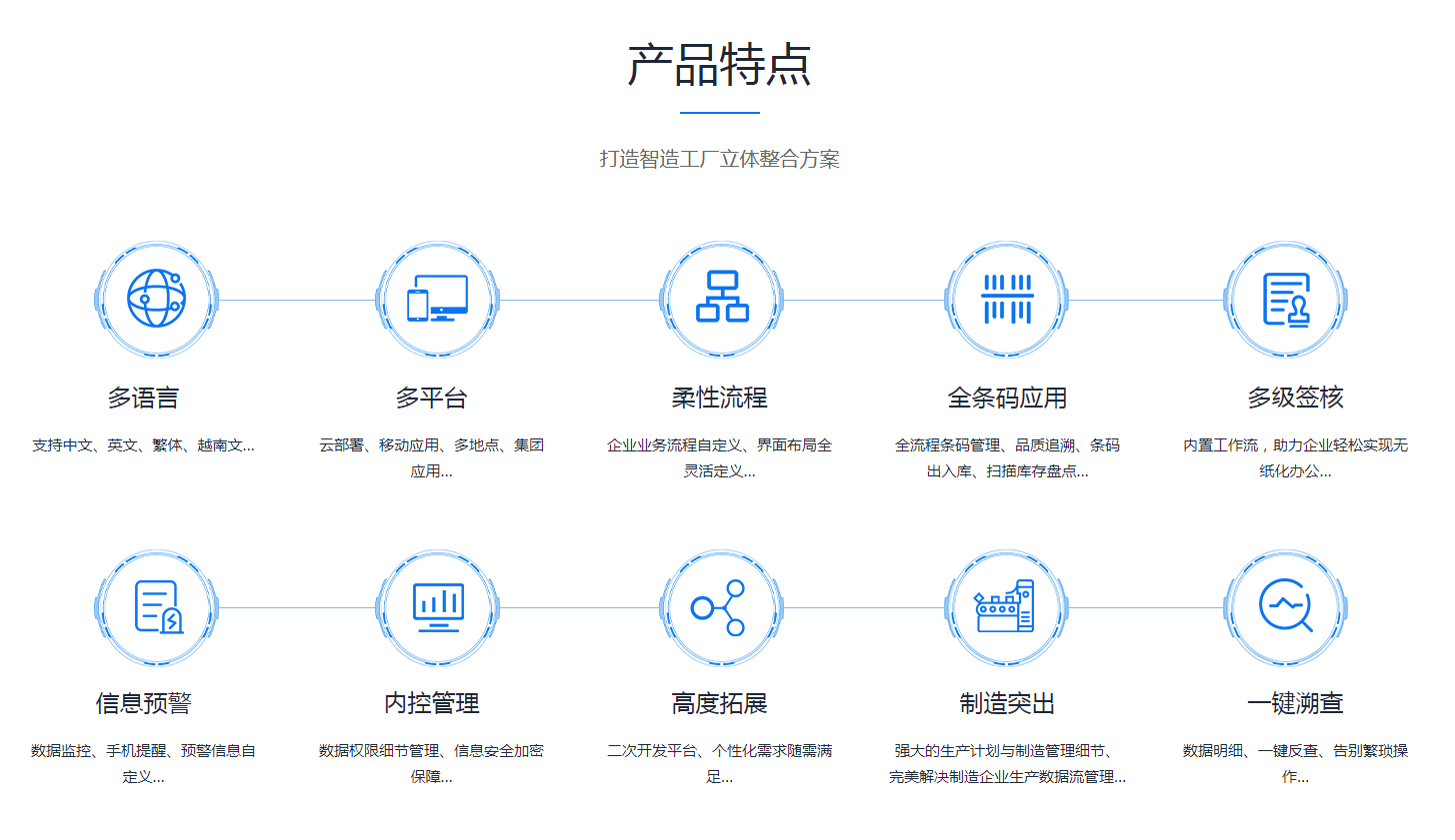 如何缩短乐竞入口_乐竞（中国）
的实施周期?