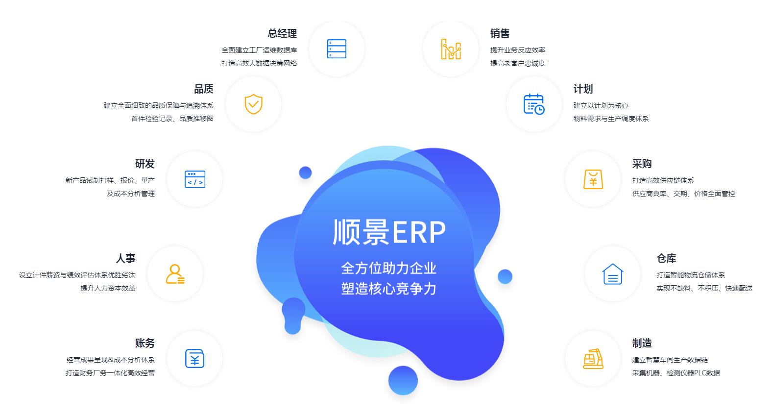 乐竞入口_乐竞（中国）
上线后如何维持稳定运作?