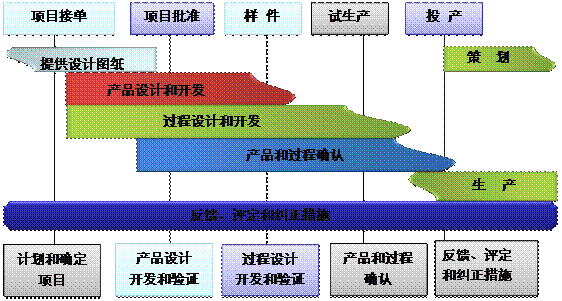 什么是乐竞入口_乐竞（中国）
的核心?