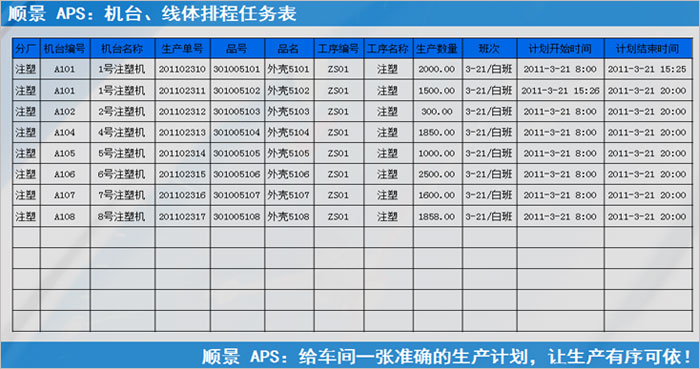 乐竞入口_乐竞（中国）
执行的过程中会遇到什么问题?
