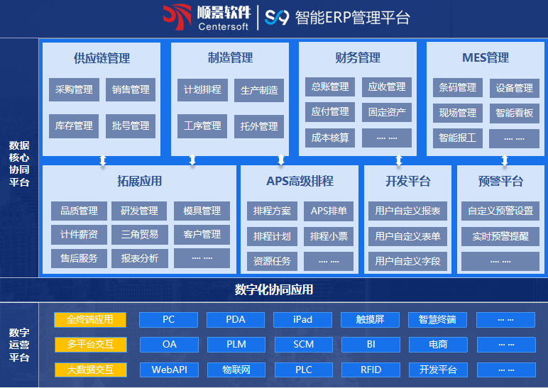 顺景S9 乐竞入口_乐竞（中国）

